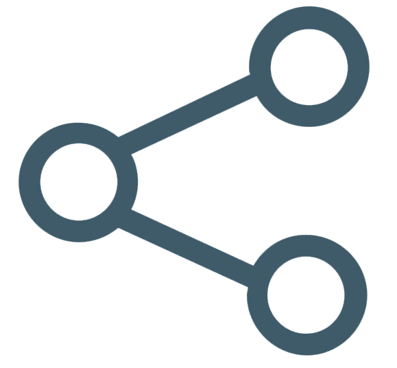 Copy Blog to Clipboard